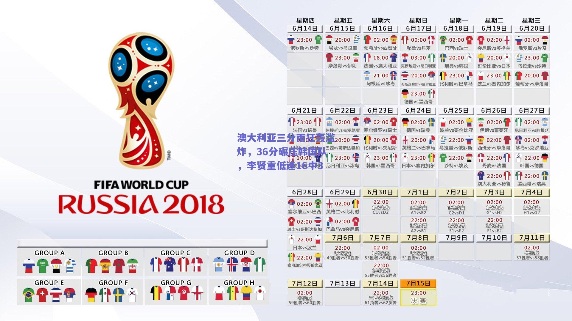 澳大利亚三分雨狂轰滥炸，36分碾压韩国队，李贤重低迷16中3